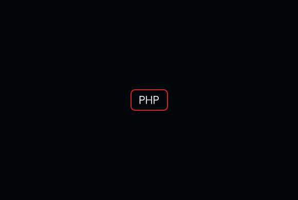 Blocage divulgation PHP